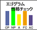 �G�S�O�����Ő��i�f�f�@
�i���i���`�F�b�N���Ă݂܂��傤�j